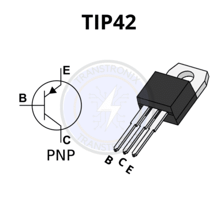 TIP42