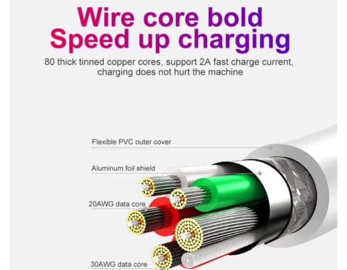 charger cable USB TO Micro USB 18W 1M