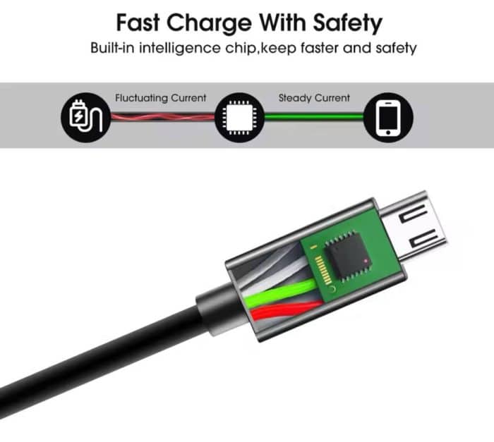 USB TO MICRO USB 1M
