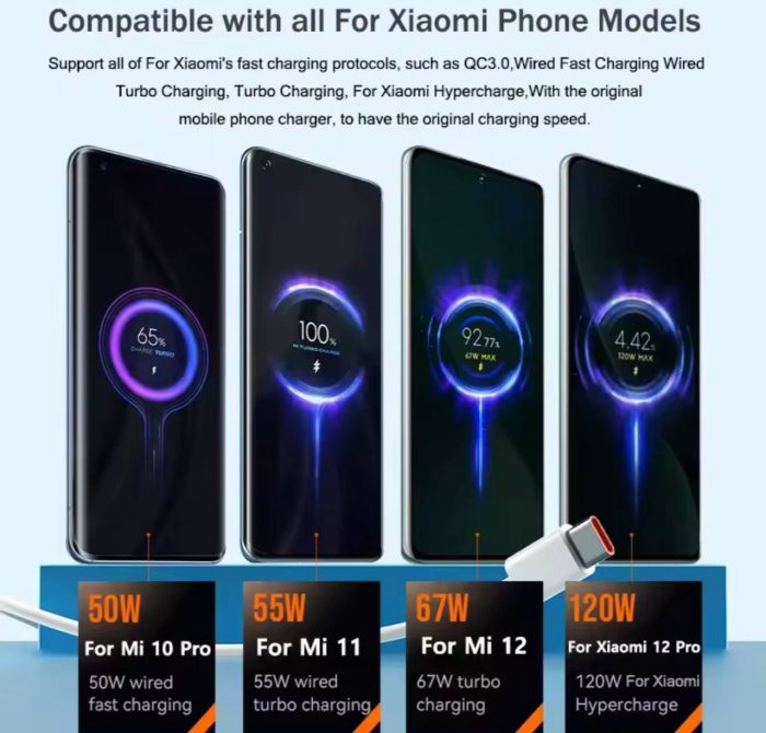 USB TO TYPE C 120W MI REDMI