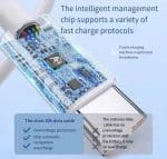 charger cable TYPE C TO TYPE C 120W