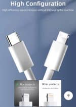 charger cable TYPE C TO Lightning IPHONE 120W